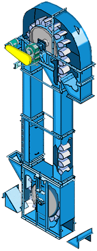 斗式提升機(jī)工作原理圖